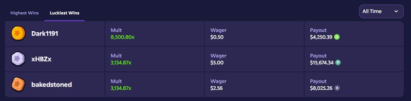 Introduction to mission uncrossable on roobet