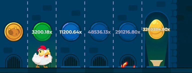 Best chicken road españa in Spain